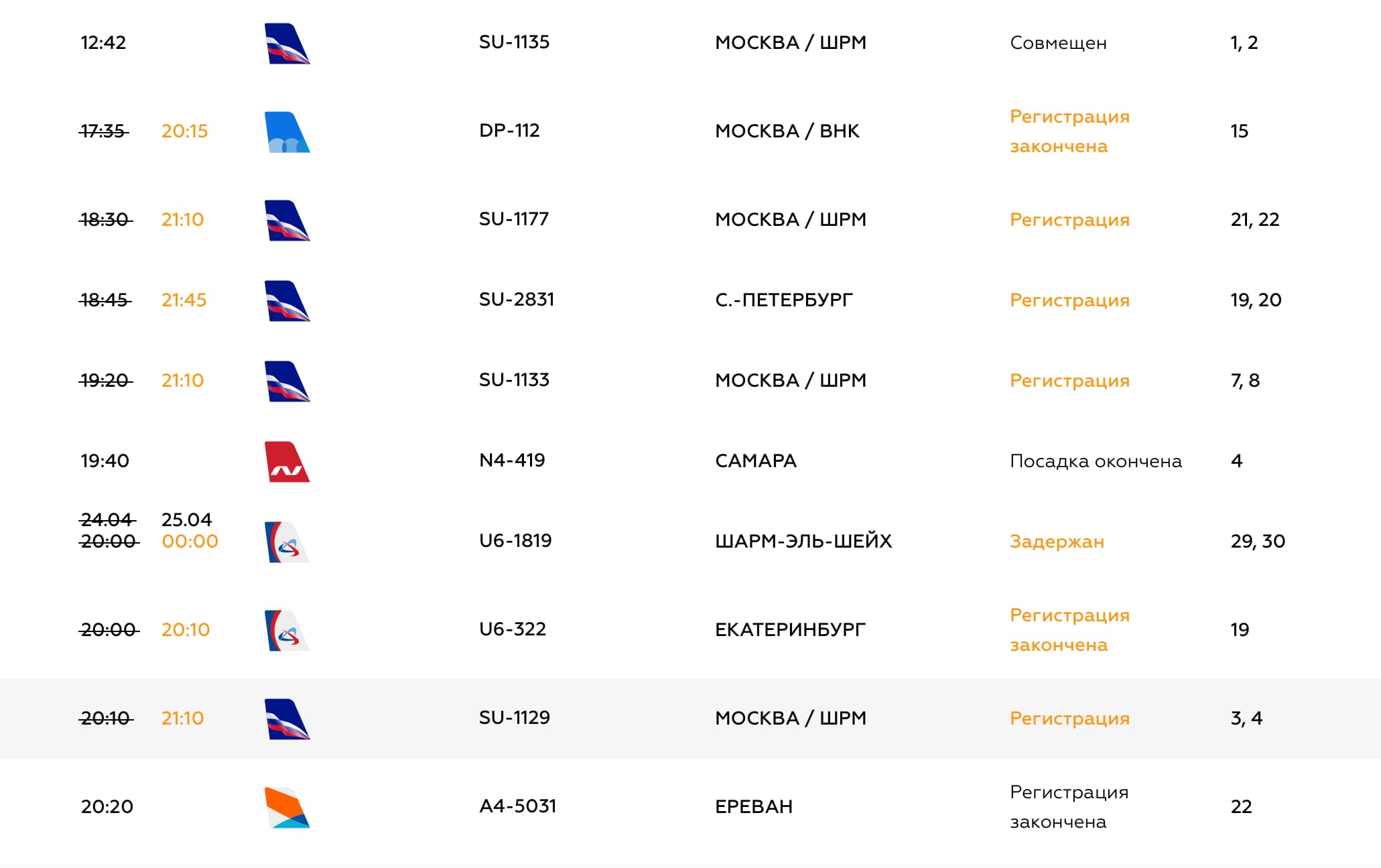 В аэропорту Сочи 24 апреля на вылет и прилет задержаны 13 рейсов