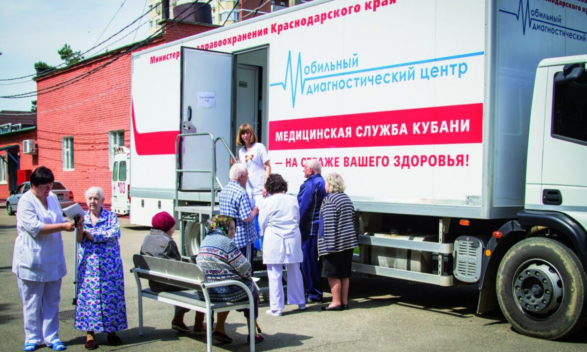 В 2025 году диспансеризацию и профосмотры прошли более 1 млн жителей Кубани