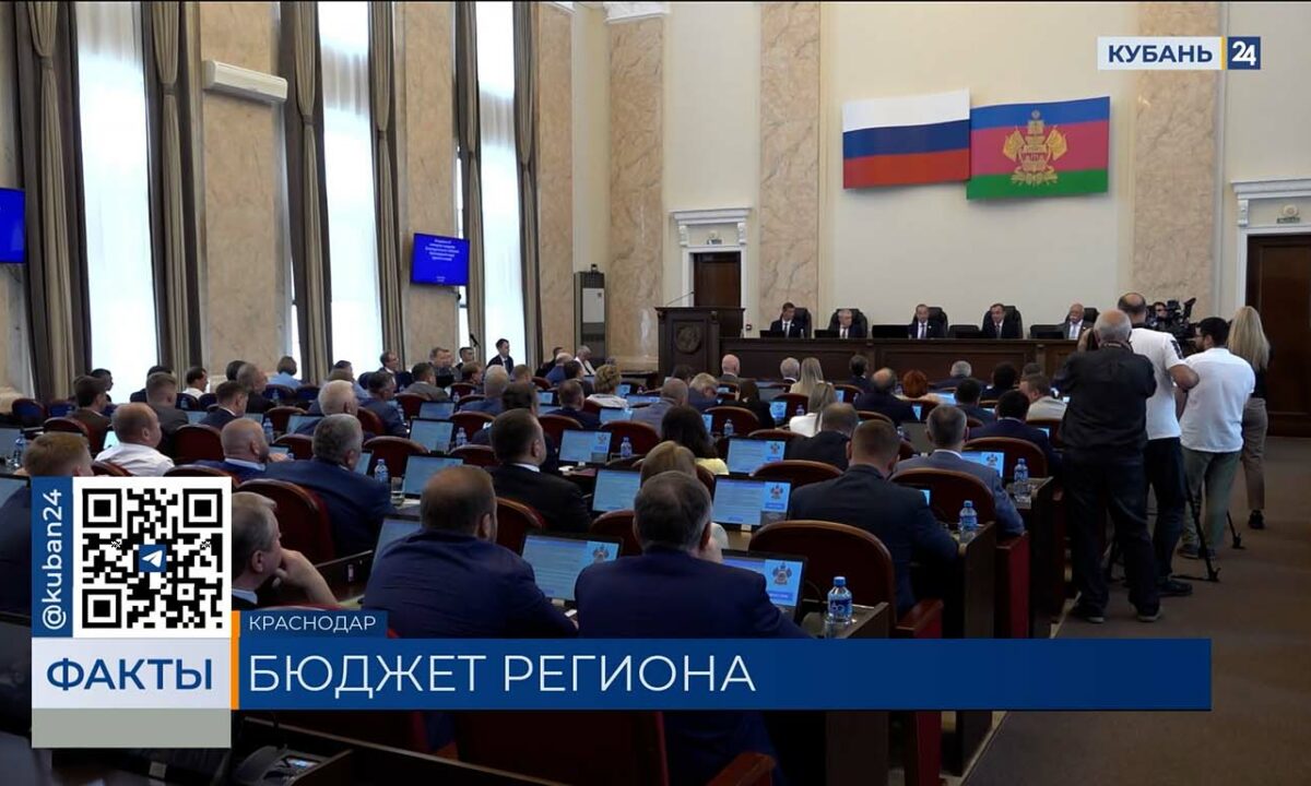Доходы бюджета Кубани в 2025 году превысят 546 млрд рублей