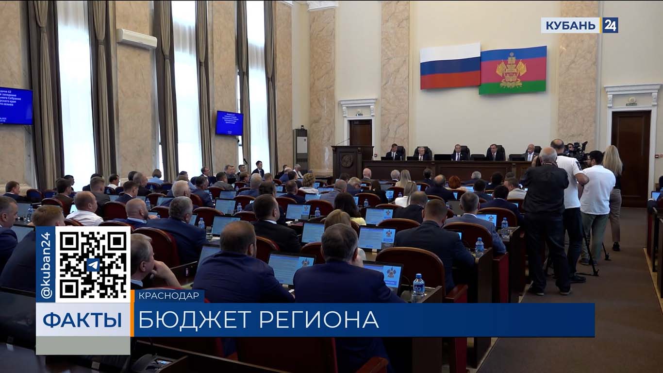 Доходы бюджета Кубани в 2025 году превысят 546 млрд рублей