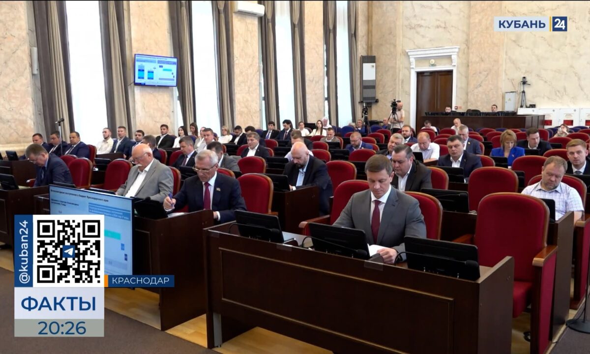 Расходы бюджета Краснодарского края в 2024 году составили 530 млрд рублей