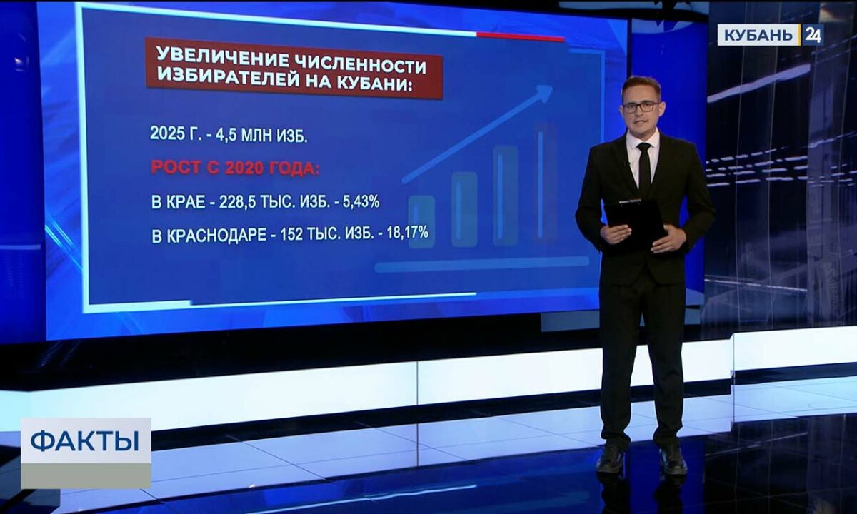 Около 4,5 млн жителей Кубани смогут проголосовать на выборах губернатора
