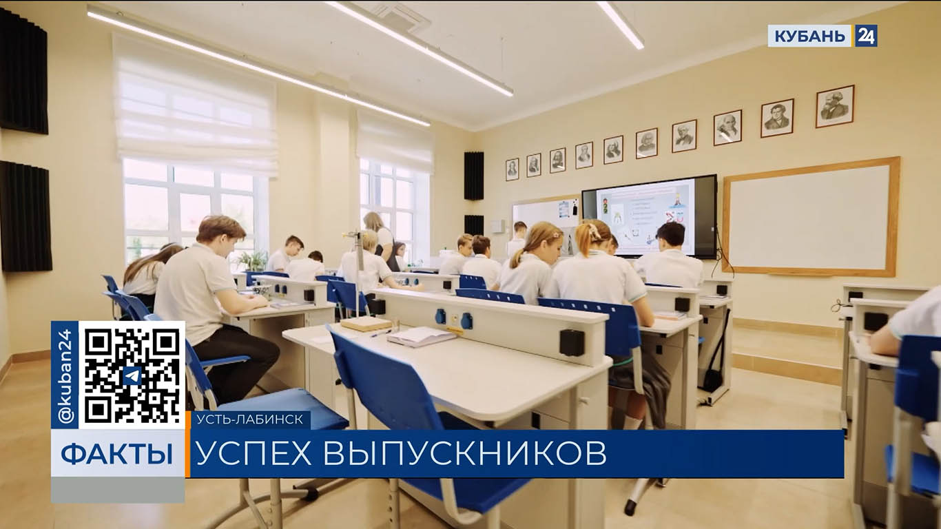 Открытый фондом «Вольное Дело» лицей Усть-Лабинска за 3 года выпустил 80 человек
