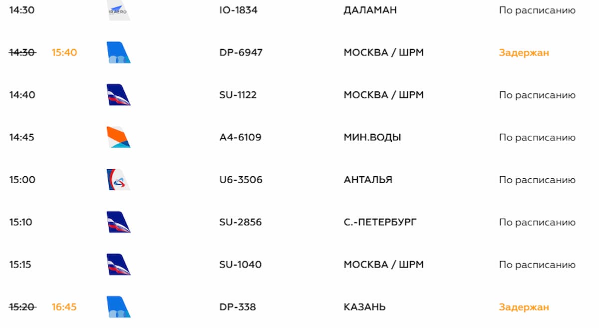 В аэропорту Сочи утром 29 июля на вылет и прилет задерживаются 17 рейсов