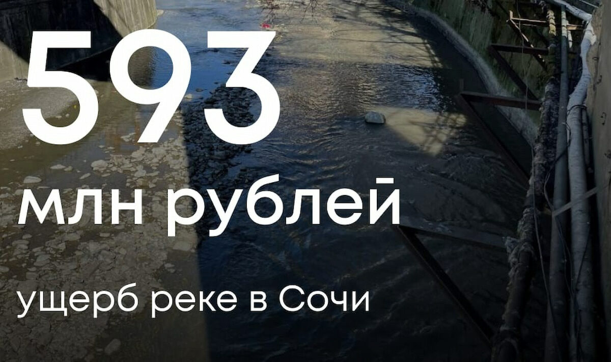 Водоканал Сочи обвинили в загрязнении реки Псахе, ущерб — 593 млн рублей