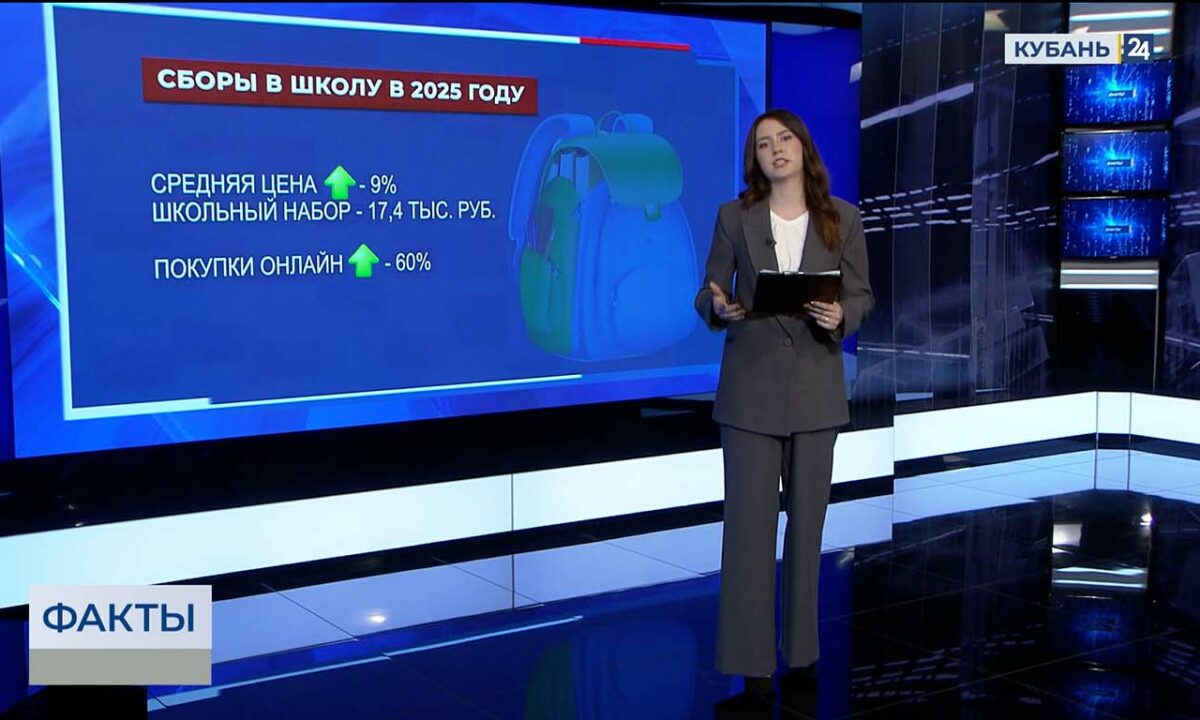 Школьная форма подорожала в среднем на 6% в 2025 году на Кубани