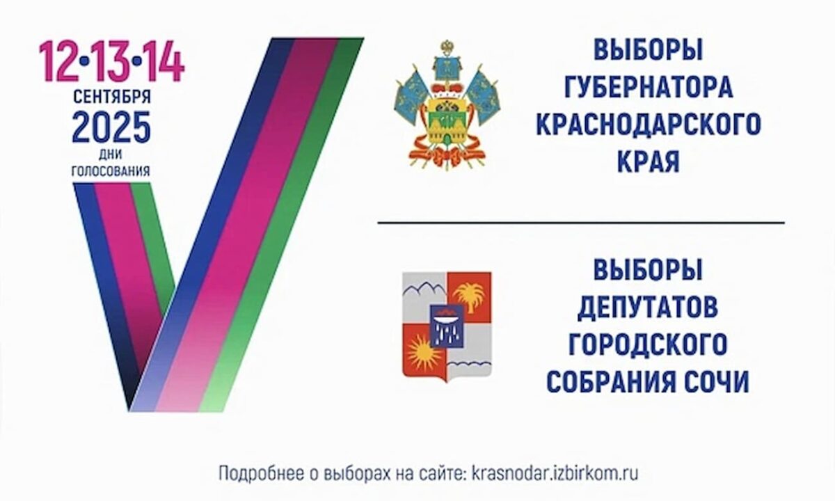 Прием документов от кандидатов в депутаты Городского собрания завершился в Сочи