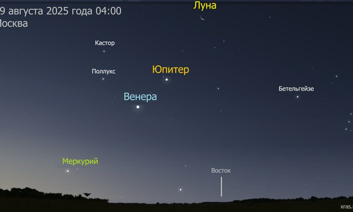 Парад планет смогут увидеть жители Краснодарского края ночью 19 августа