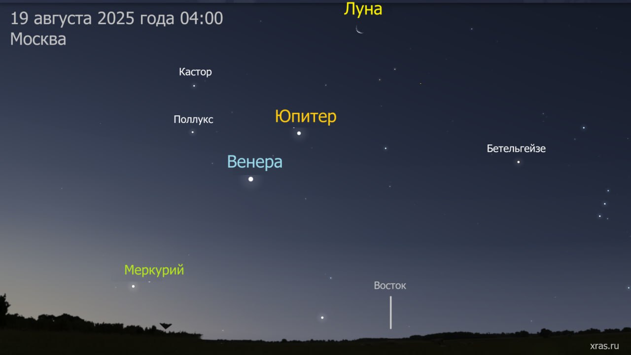 Парад планет смогут увидеть жители Краснодарского края ночью 19 августа