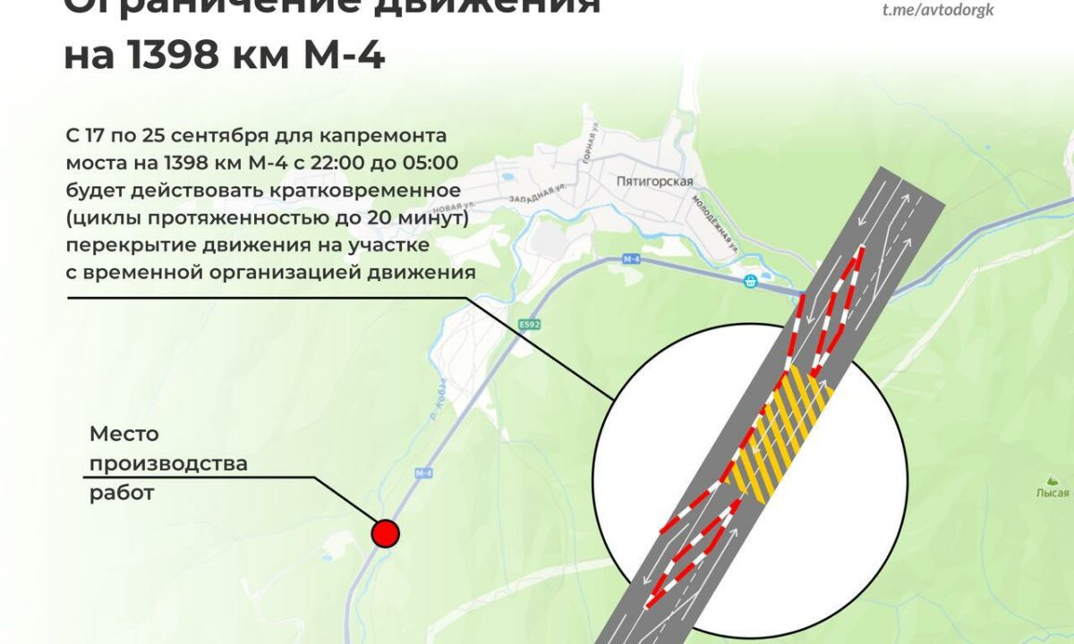 Ночные ограничения проезда ввели на трассе М-4 «Дон» в Горячем Ключе