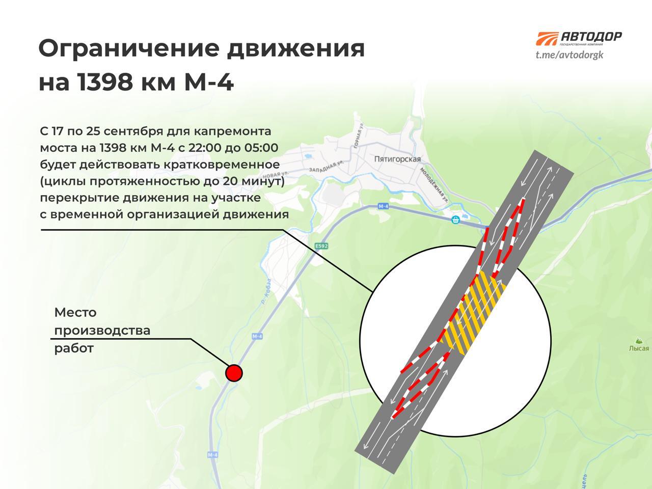 Ночные ограничения проезда ввели на трассе М-4 «Дон» в Горячем Ключе