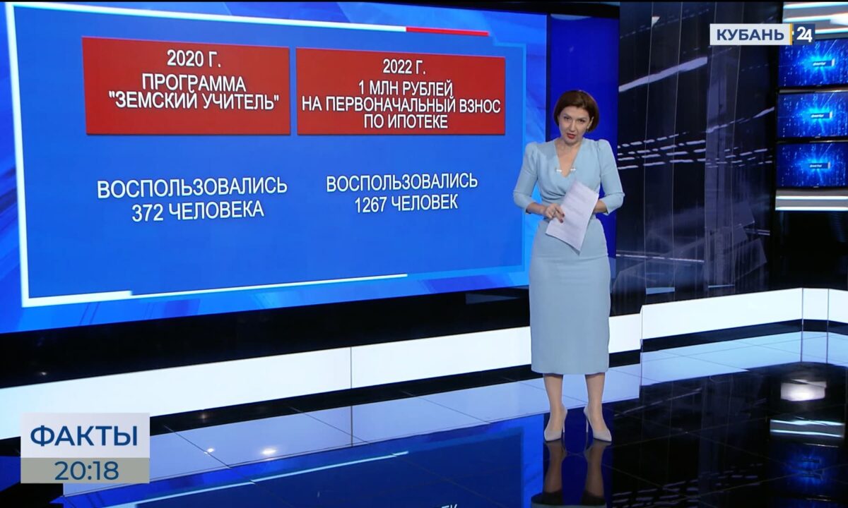 На Кубань по программе «Земский учитель» за 5 лет переехали почти 400 педагогов