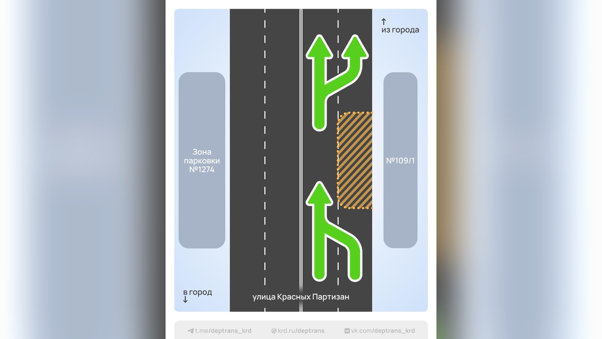 Движение транспорта на участке Красных Партизан ограничат на неделю в Краснодаре