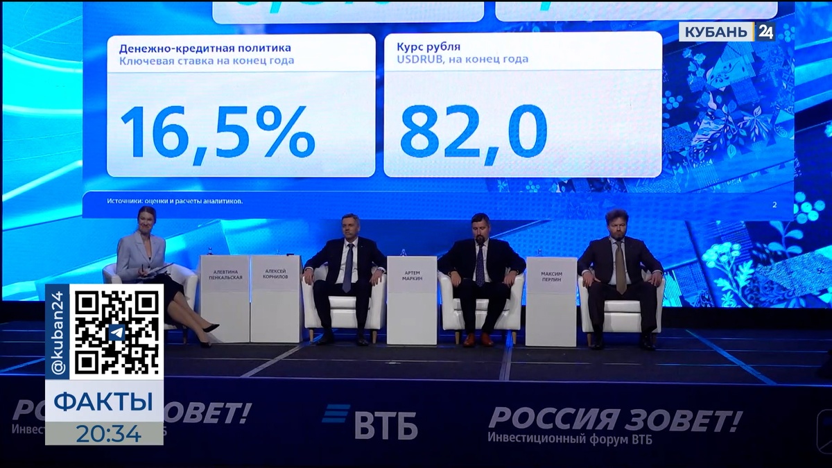 Устойчивость экономики обсудили на форуме «Россия зовет» в Краснодаре