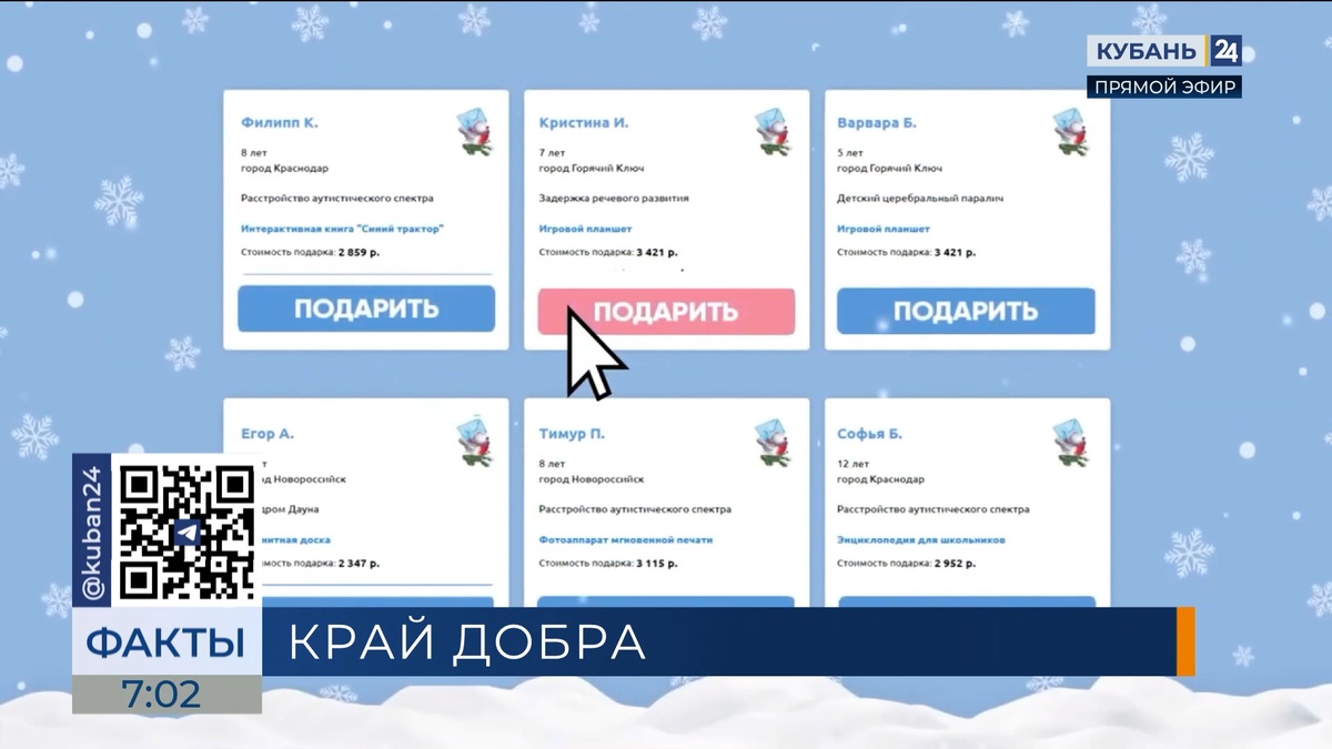 В Краснодарском крае начала работу традиционная предновогодняя акция «Доброелка»