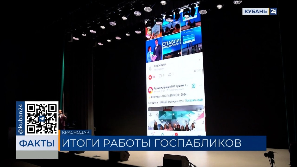 Фестиваль «Госпаблики» объединил около 100 специалистов на Кубани
