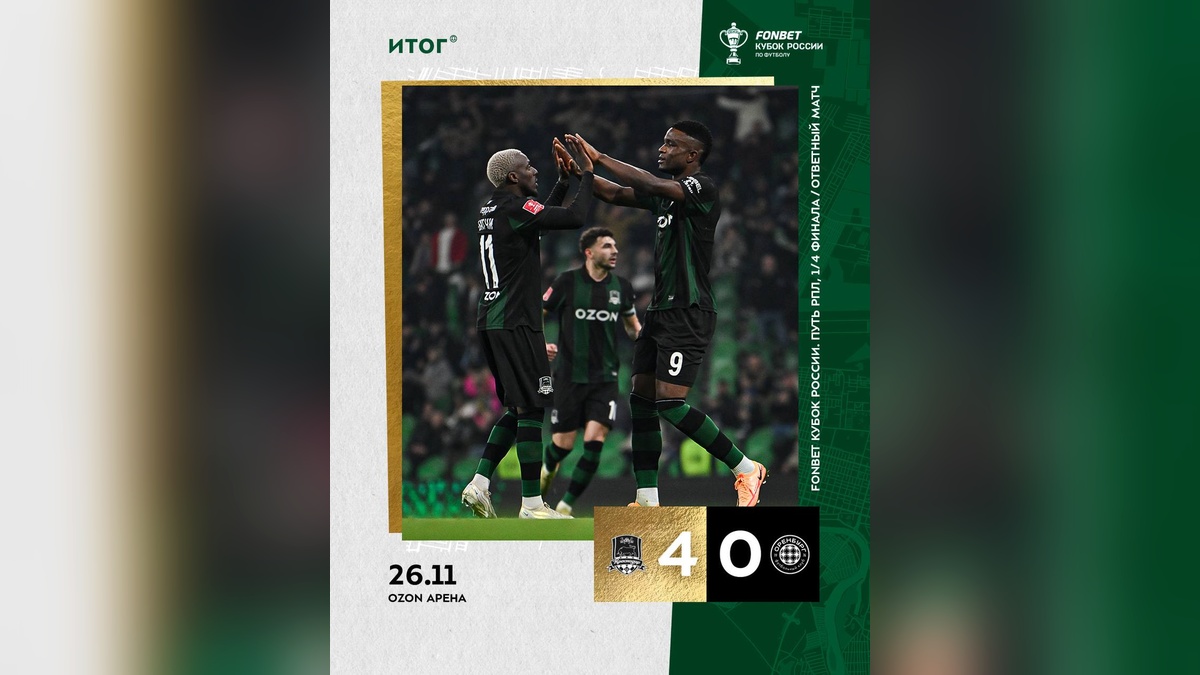 ФК «Краснодар» разгромил «Оренбург» в четвертьфинале Кубка России — 4:0