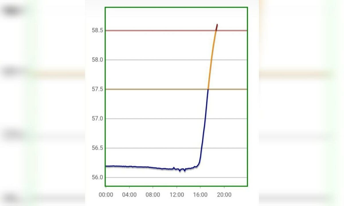 Уровень воды в реке Афипс Северского района превысил безопасную отметку