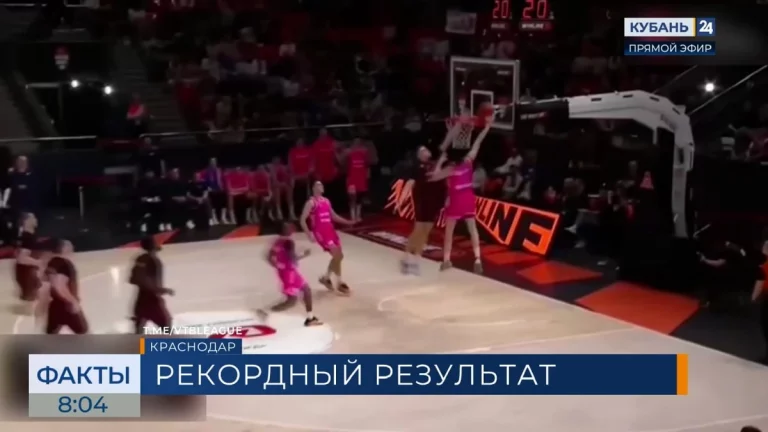 ПБК «Локомотив‑Кубань» одержал победу над сербской «Мегой»