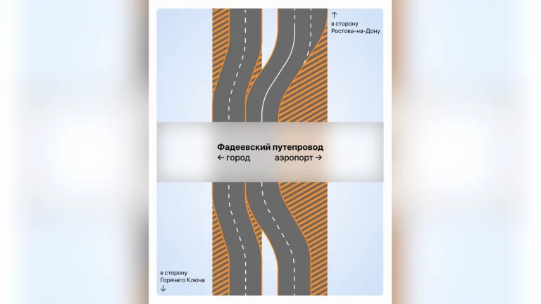 Схему движения по пути в аэропорт Краснодара частично изменят с 17 февраля