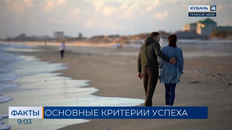 ВЦИОМ: 77% россиян считают, что за успешным мужчиной всегда стоит женщина