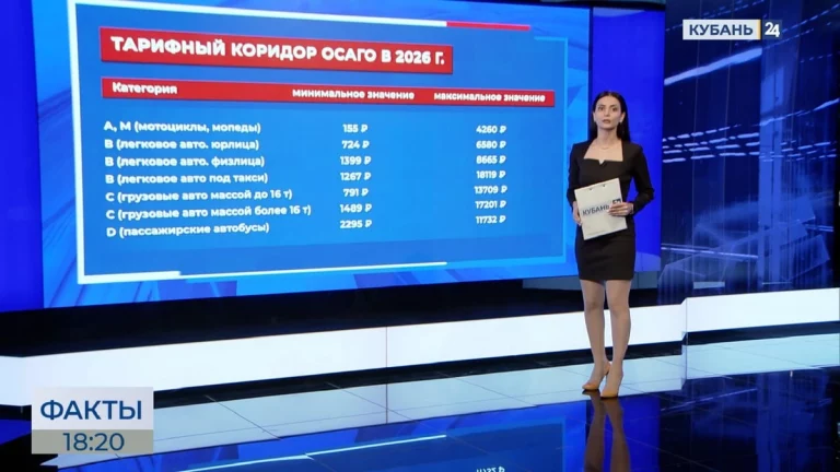 Перерасчет коэффициента ОСАГО проведут с 1 апреля в России